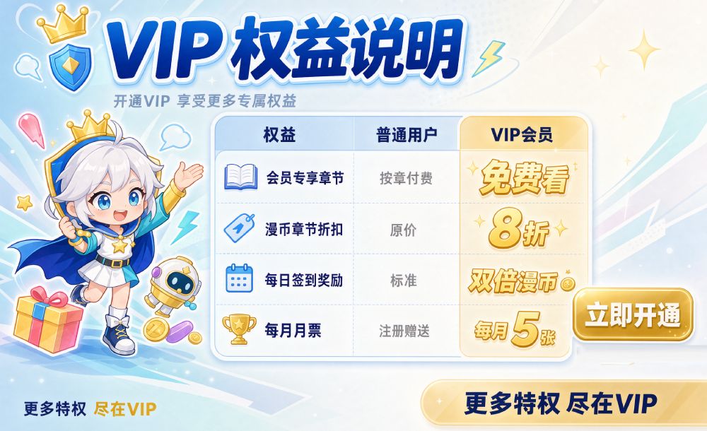 开通VIP会员